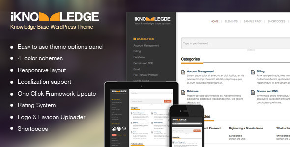 iKnowledge – Knowledge Base / Wiki WordPress Theme