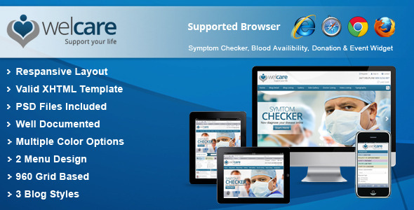 Welcare Responsive Medical WordPress Theme